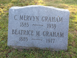 Beatrice <I>Morgan</I> Graham 