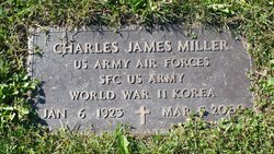 Charles James Miller 