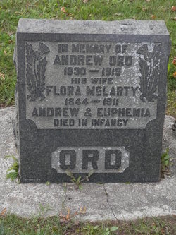 Andrew Ord 