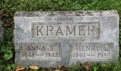 Anna Shey <I>Moore</I> Kramer 