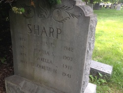 Elizabeth M. Sharp 