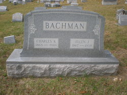Charles Klein Bachman 