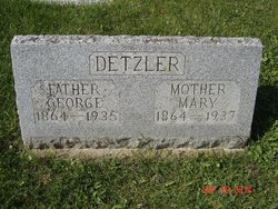 George Detzler 