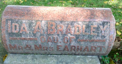 Ida A <I>Earhart</I> Bradley 