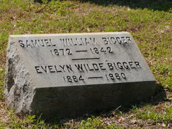 Samuel William Bigger 
