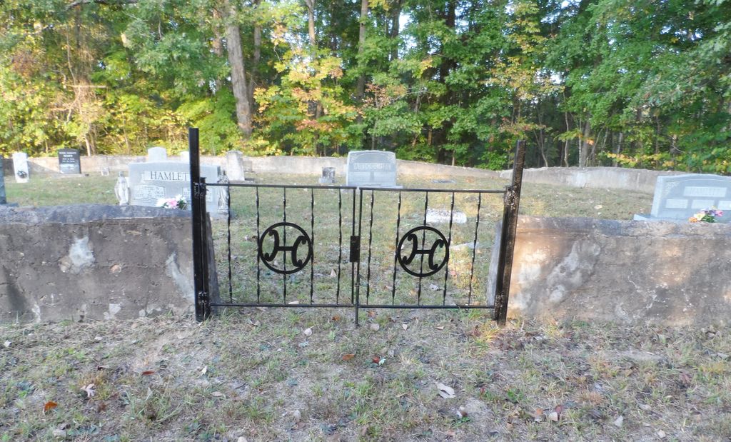 Hamlett Family Cemetery