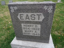 Henry Deppe East 
