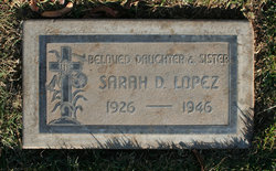 Sarah Lopez 