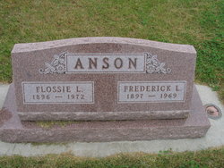 Frederick Lester/Leslie Anson 
