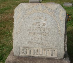 John G. Strutt 