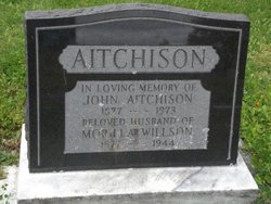 John Alexander Aitchison 