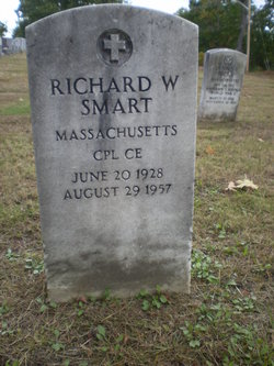 Richard W. Smart 