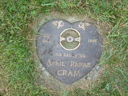 April Renae Cram 