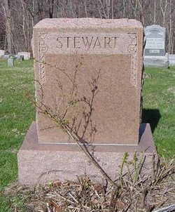 Martha Ellen <I>Hixenbaugh</I> Stewart 