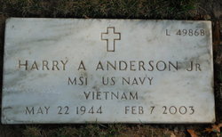Harry Anderson Jr.