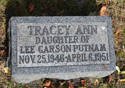 Tracey Ann Putnam 