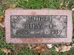 Ruby O. Botkin 