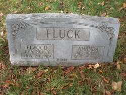 Elwood Fluck 