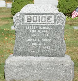 Lester H. Boice 