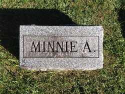 Minnie A <I>Sanford</I> Mershon 