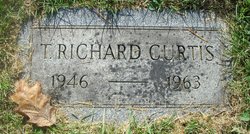 Thomas Richard Curtis 