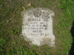 Mable A. Unknown 