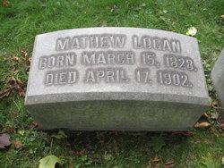 Mathew Logan 