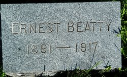 Ernest Beatty 