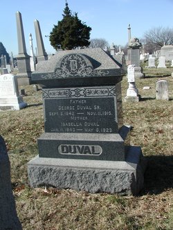 George Duval Sr.