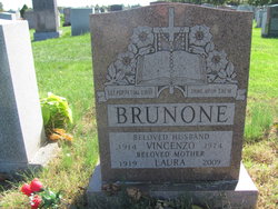 Laura Brunone <I>Vulpis</I> Colacchio 