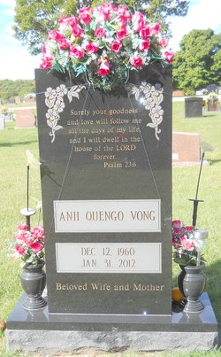 Anh Quengo Vong 