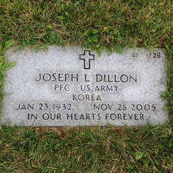 Joseph L Dillon 