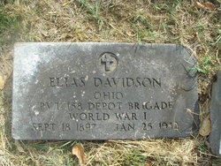 Elias Davidson 
