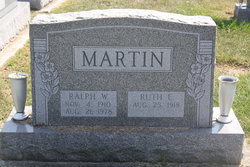 Ralph W Martin 