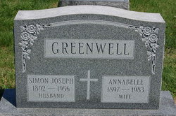 Annabelle <I>Suell</I> Greenwell 