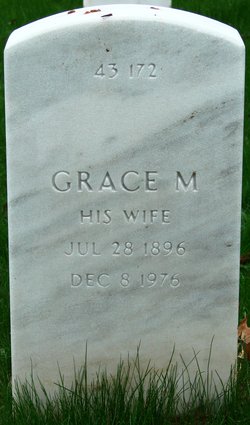 Grace <I>Miller</I> Ager 