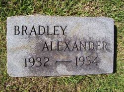 Bradley Alexander 