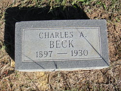 Charles Ambers Beck 