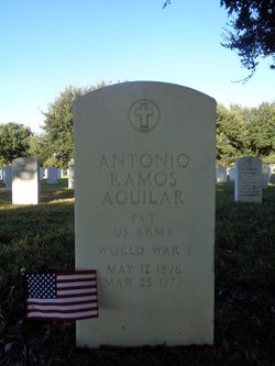 Antonio Ramos Aguilar 
