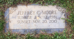 Jeffrey C Moore 