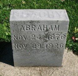 Abraham Beachy 
