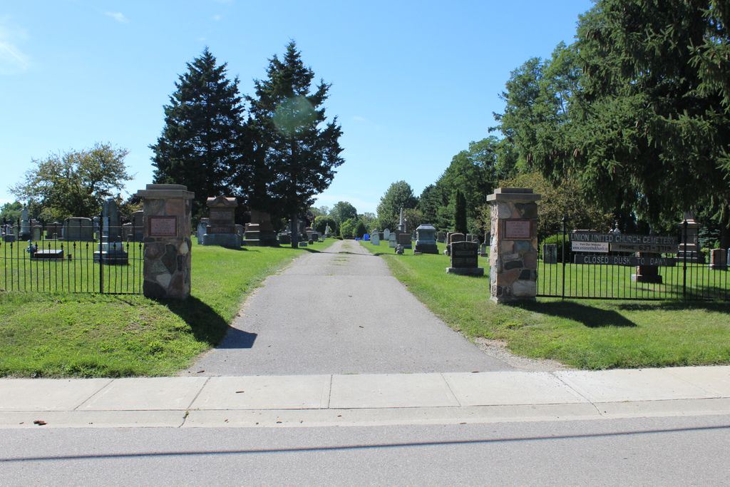 Union United Church Cemetery