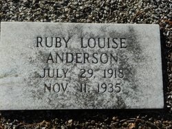 Ruby Louise Anderson 