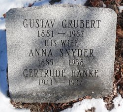 Anna <I>Snyder</I> Grubert 