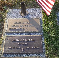 William R Nolan 