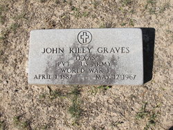 John Riley Graves Jr.
