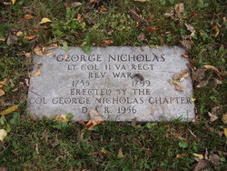 George Nicholas 