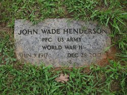 John Wade Henderson 