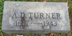 Alfred Dorsey Turner 