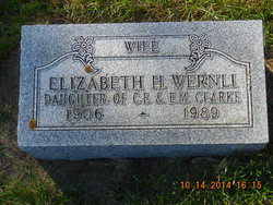 Elizabeth Helene <I>Clarke</I> Wernli 